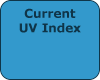 Current Florida UV Index