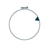 Golf irons sale melbourne