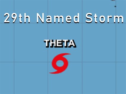 Theta breaks the record for most named storms in a season