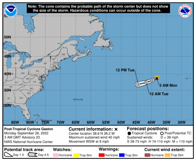 POSTTROPICAL CYCLONE Gaston Florida Tropical Weather Forecast and