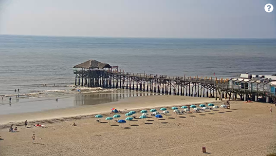 Independence Day weekend beach outlook July 5th