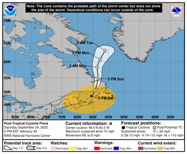 POST-TROPICAL CYCLONE Fiona Track