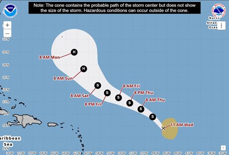 Gabrielle swell take two