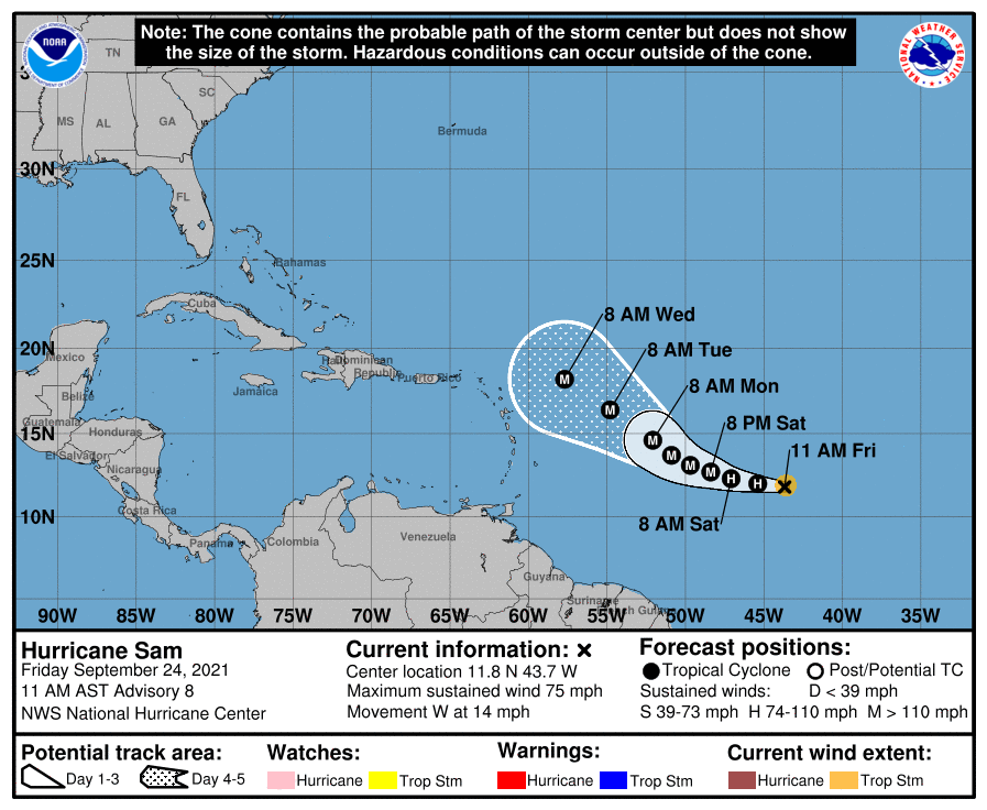 Hurricane Sam and the Weekend Forecast