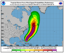 Hurricane Fiona swell and the Tropics
