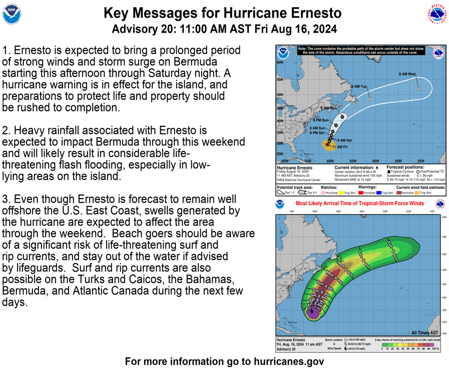 144511_key_messages_sm.png