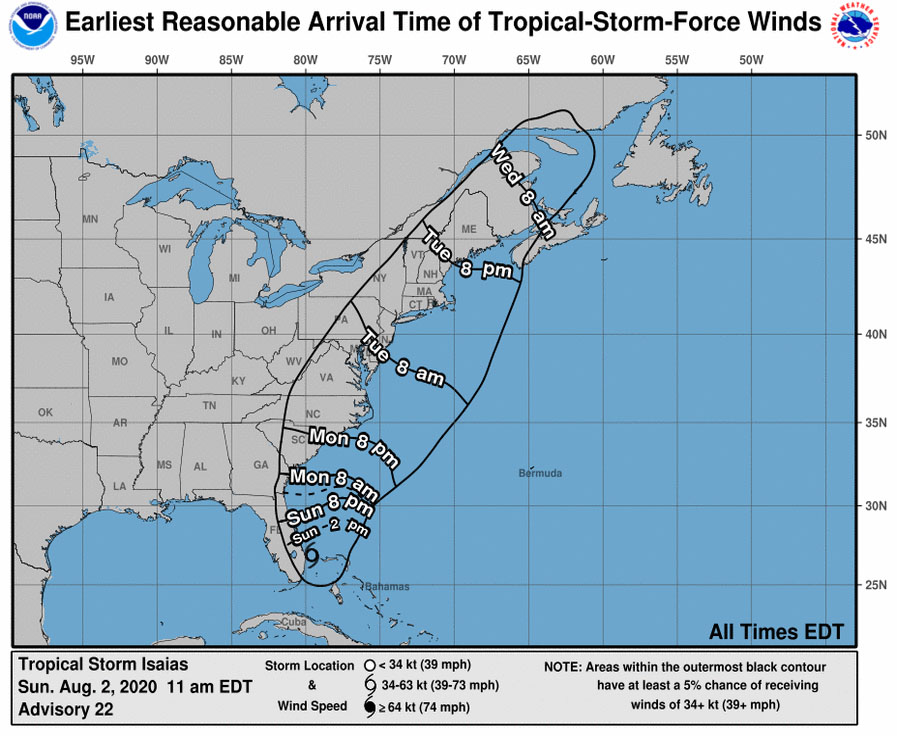 Hurricane Isaias skirting the East Coast