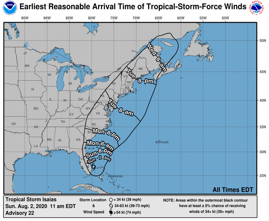 Hurricane Isaias skirting the East Coast - Surf Guru Surf News