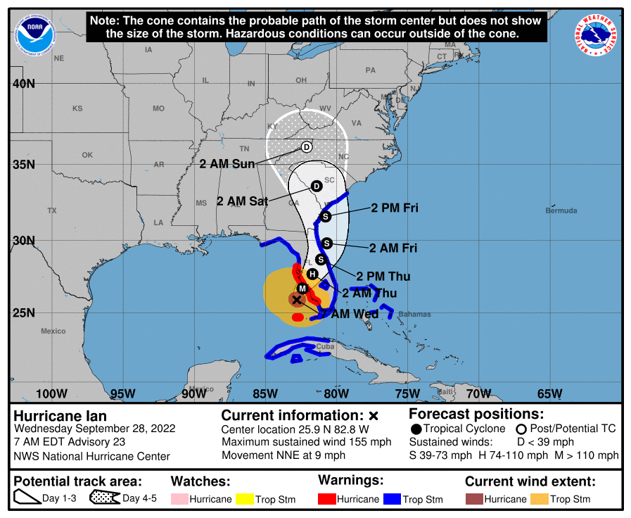 Hurricane Ian Update 9-28-22