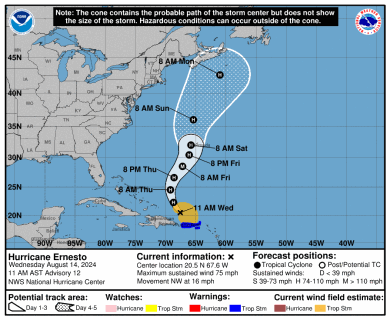 Florida Surf Report/Forecast and Tropical Outlook for August 14th 2024