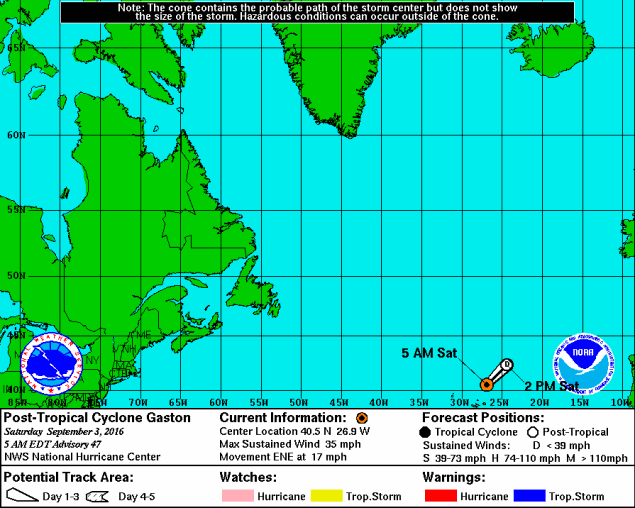 PostTropical Cyclone Gaston Florida Tropical Weather Forecast and