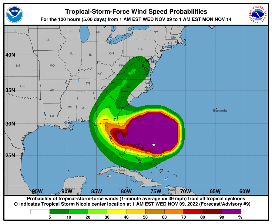 Hurricane Nicole Surf and Strom Forecast