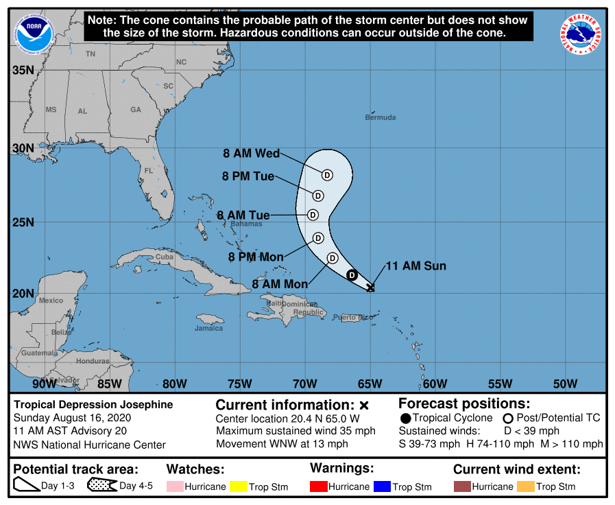 This week in the Tropics