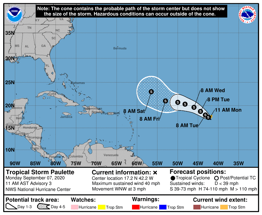 This week in the Tropics 9/7