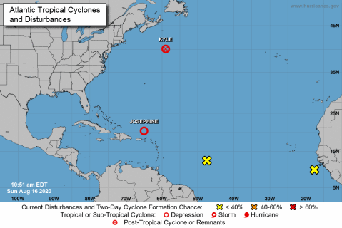 This week in the Tropics