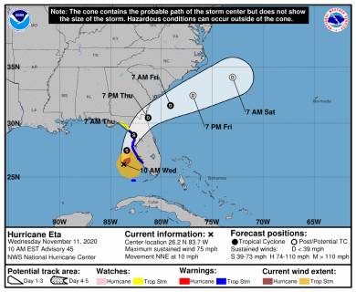 Hurricane ETA to make landfall on the Gulf Coast