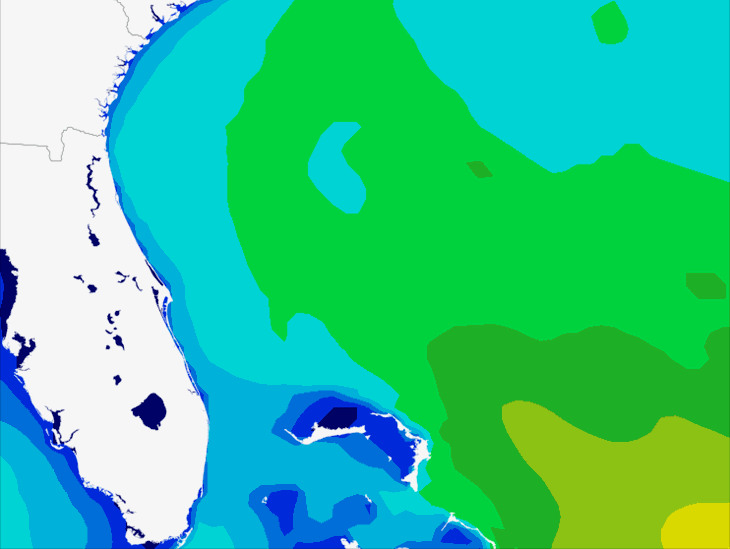 Wave Model Swell Forecast