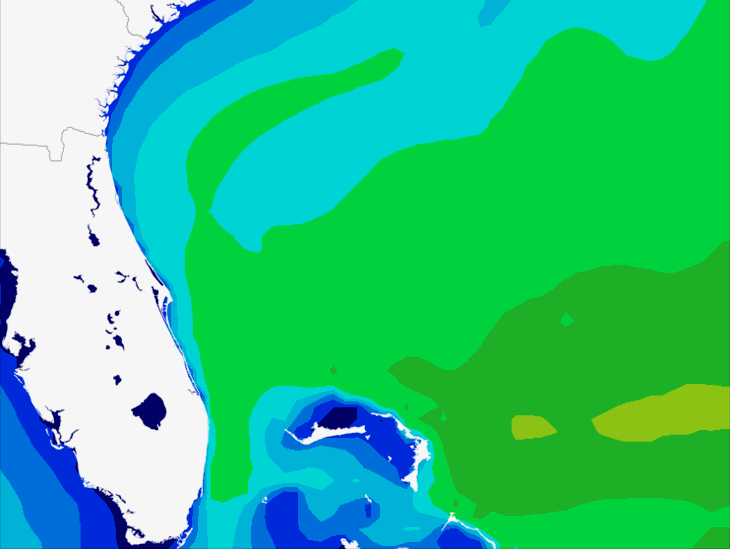Wave Model Swell Forecast