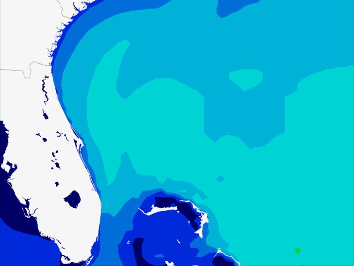 Wave Model Swell Forecast