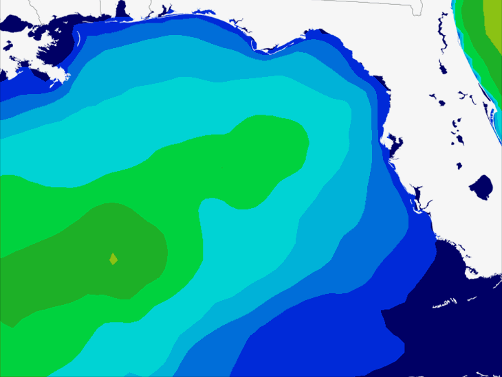 Wave Model Swell Forecast